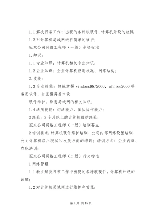 信息中心新增科室及人员任职请示.docx