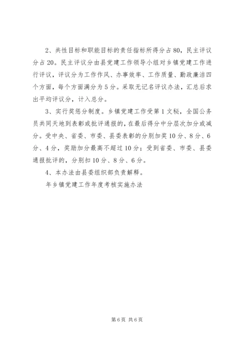 年乡镇党建工作年度考核实施办法 (4).docx