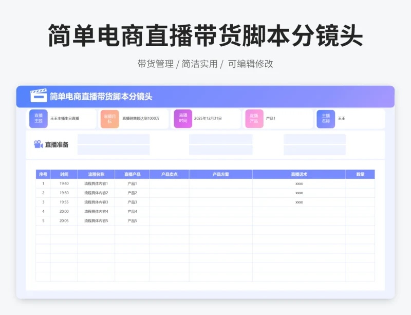 简单电商直播带货脚本分镜头