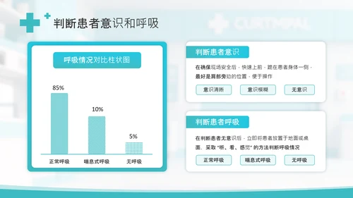 绿色插画风小学课件急救小卫士PPT