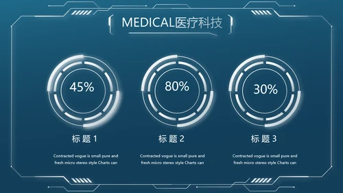 医学影像数字化医疗技术工作总结PPT