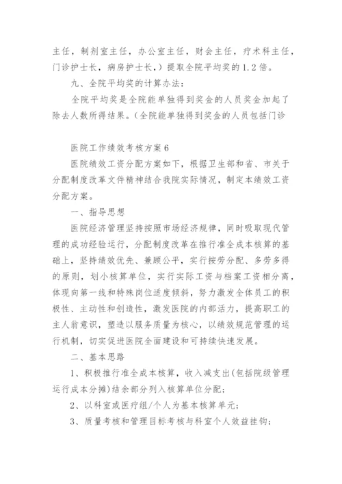 医院感染管理绩效考核方案.docx