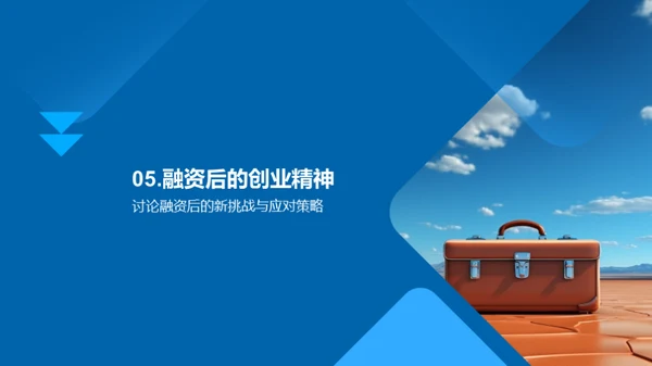 创业路上的融资之旅