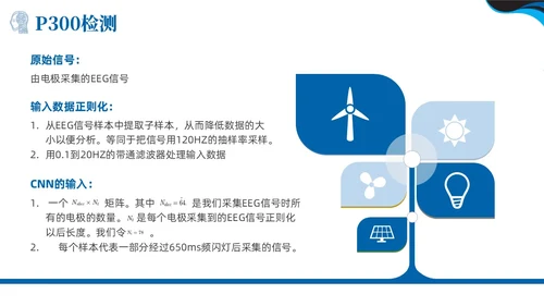 深度学习蓝色简约PPT