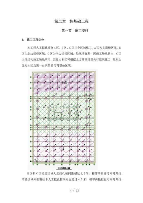 珠江新城地块人工挖孔桩施工方案.docx