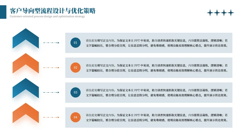 蓝橙商务风4项流程图PPT单页