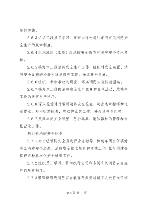 公司各级消防安全责任制 (4).docx