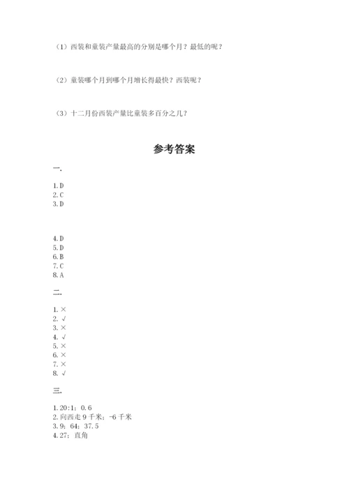 小学毕业班数学检测题完整版.docx