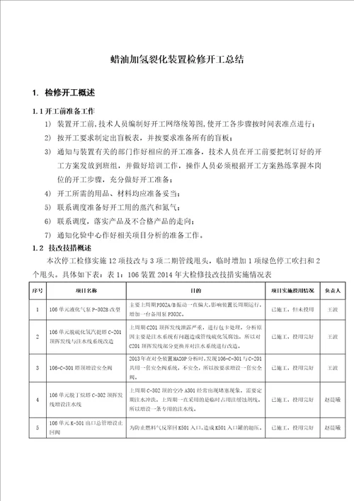 蜡油加氢裂化装置检修开工总结