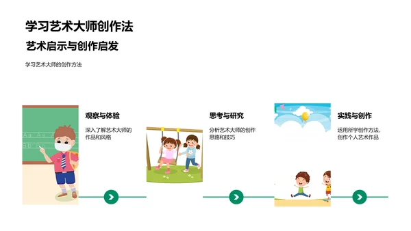 艺术大师创作解析PPT模板