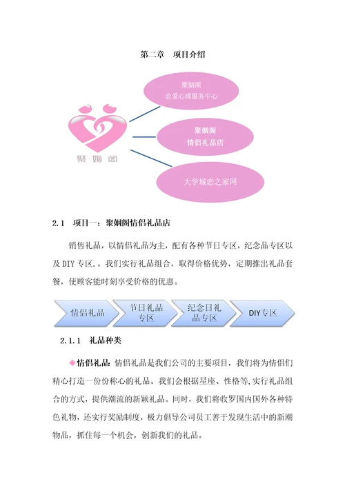 某公司团队创业商业策划书document73页