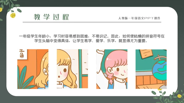 拼音字母的读音PPT课件