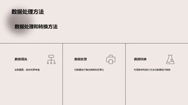 复古风财务金融教学课件PPT模板