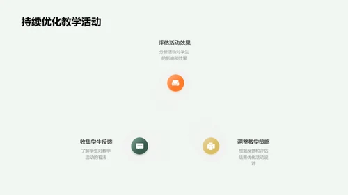 文化礼仪教学融合