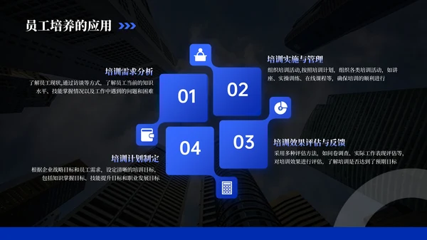 蓝黑商务风企业介绍PPT模板