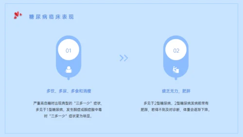世界糖尿病日糖尿病健康知识宣教通用PPT