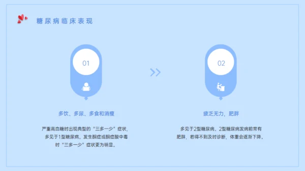世界糖尿病日糖尿病健康知识宣教通用PPT
