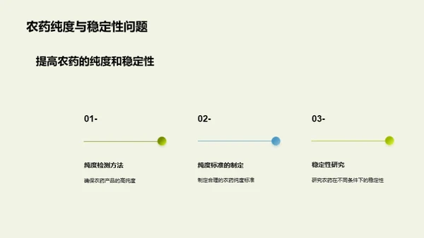 生物化学农药：未来之路