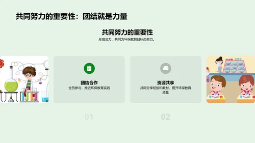 环保教育实践策略PPT模板
