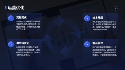 蓝色3D风季度财务与运营总结PPTPPT模板