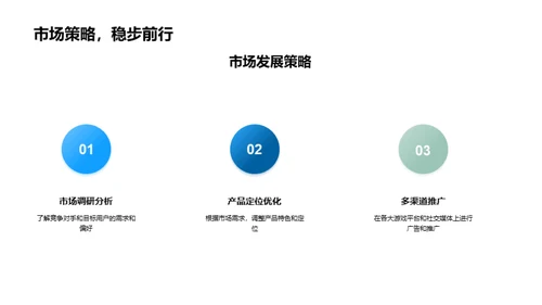 游戏开发年度盘点