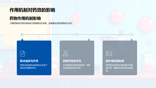 药理学教学精讲PPT模板