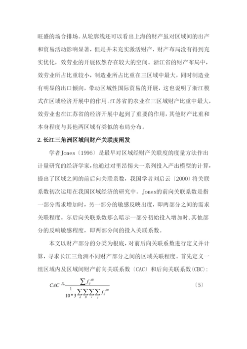 房产投资对经济拉动效应的实证研究.docx