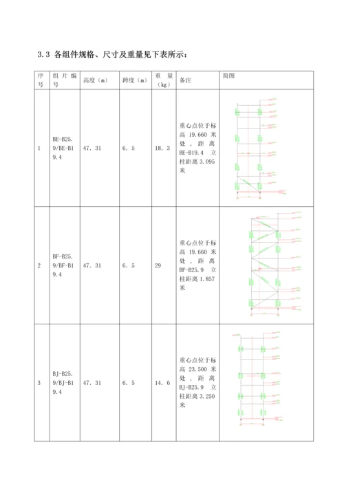 厂锅炉钢结构吊装专题方案.docx