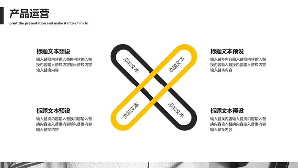 欧美个性时装企划产品宣传通用PPT