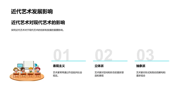 初中艺术史授课PPT模板