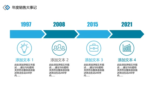 2021为梦而战启航乘风破浪工作总结述职报告年终总结PPT