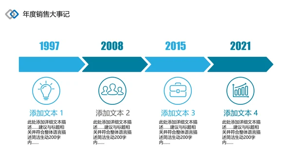 2021为梦而战启航乘风破浪工作总结述职报告年终总结PPT