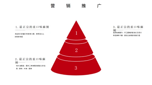 自助餐餐饮行业招商加盟宣传通用PPT模板
