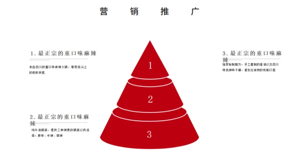 自助餐餐饮行业招商加盟宣传通用PPT模板