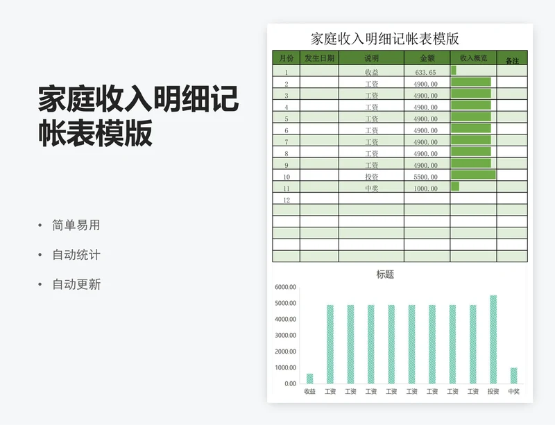 家庭收入明细记帐表模版
