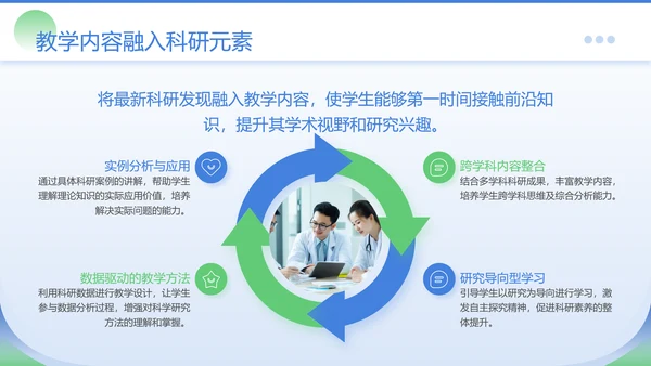 蓝绿色商务风医学院临床教学PPT