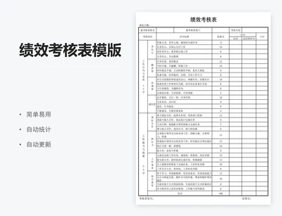 绩效考核表模版