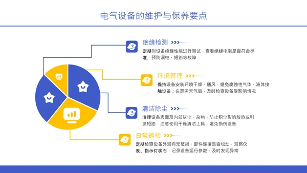 紫色扁平风电气安全知识与设备操作规范培训PPT