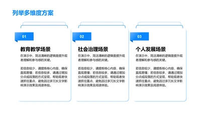 列举多维度方案-列举PPT