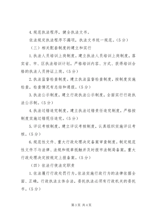 全县林业系统行政执法考核办法.docx