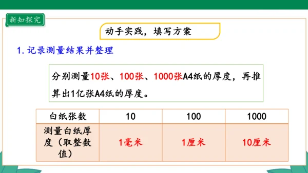 新人教版4年级上册 1.12 1亿有多大 教学课件（31张PPT）