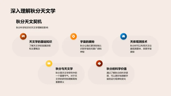 秋分科学解读PPT模板