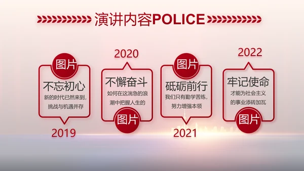 与党同心跟党奋斗公安警察动态PPT