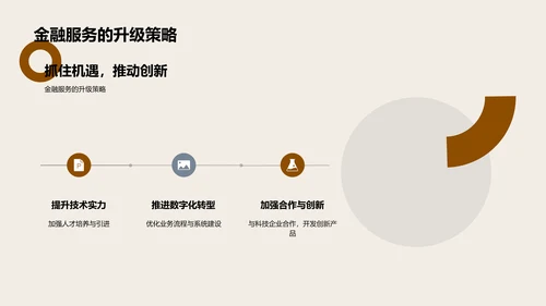 数字金融述职报告PPT模板