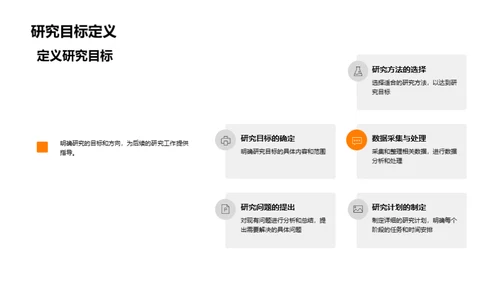 探索XXX领域：从理论到实践