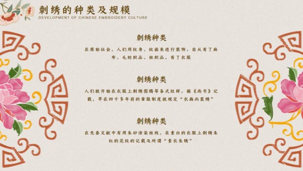 中国典雅刺绣通用PPT模板