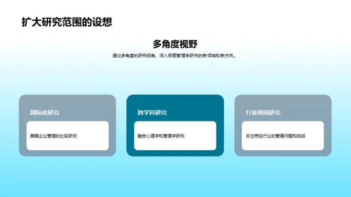 管理学研究新动向