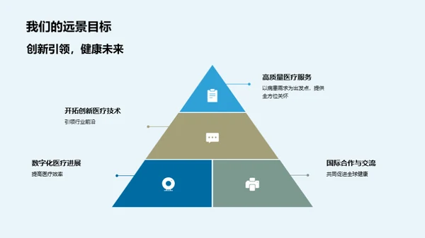 共筑医疗新未来