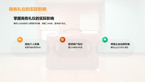 商务礼仪通识指南