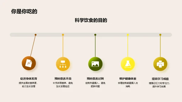 健康生活从科学饮食开始